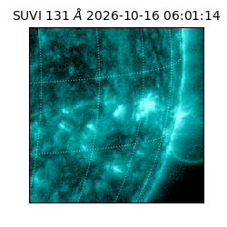 suvi - 2026-10-16T06:01:14.351000
