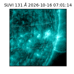 suvi - 2026-10-16T07:01:14.529000
