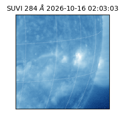 suvi - 2026-10-16T02:03:03.650000