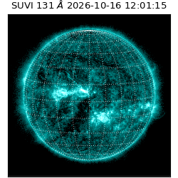 suvi - 2026-10-16T12:01:15.427000
