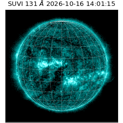 suvi - 2026-10-16T14:01:15.785000