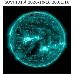 suvi - 2026-10-16T20:01:16.851000