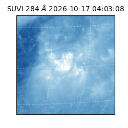 suvi - 2026-10-17T04:03:08.290000