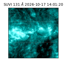 suvi - 2026-10-17T14:01:20.071000