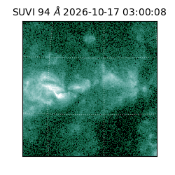 suvi - 2026-10-17T03:00:08.106000