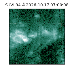 suvi - 2026-10-17T07:00:08.820000
