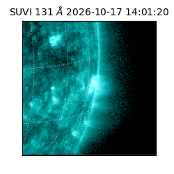 suvi - 2026-10-17T14:01:20.071000