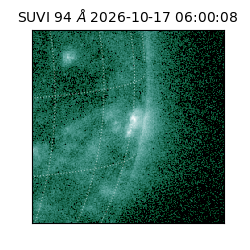 suvi - 2026-10-17T06:00:08.642000