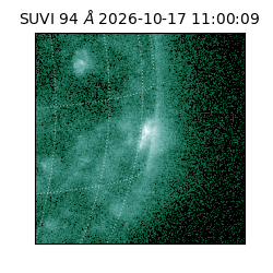 suvi - 2026-10-17T11:00:09.538000