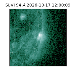 suvi - 2026-10-17T12:00:09.718000