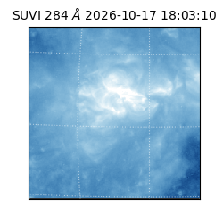 suvi - 2026-10-17T18:03:10.788000