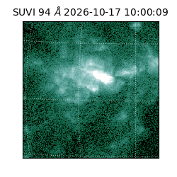 suvi - 2026-10-17T10:00:09.358000
