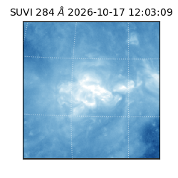 suvi - 2026-10-17T12:03:09.718000