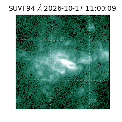 suvi - 2026-10-17T11:00:09.538000
