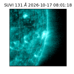 suvi - 2026-10-17T08:01:18.995000