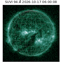 suvi - 2026-10-17T06:00:08.642000