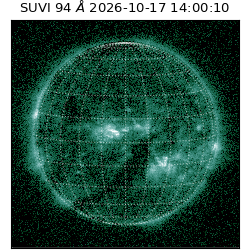 suvi - 2026-10-17T14:00:10.076000