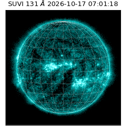 suvi - 2026-10-17T07:01:18.815000