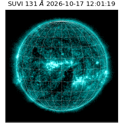 suvi - 2026-10-17T12:01:19.713000