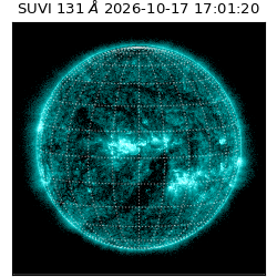 suvi - 2026-10-17T17:01:20.605000