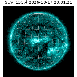 suvi - 2026-10-17T20:01:21.137000