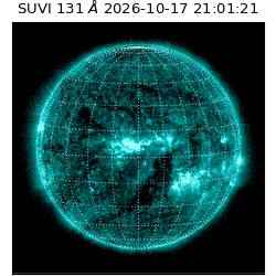 suvi - 2026-10-17T21:01:21.315000