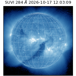 suvi - 2026-10-17T12:03:09.718000