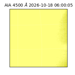saia - 2026-10-18T06:00:05.962000