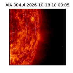 saia - 2026-10-18T18:00:05.129000