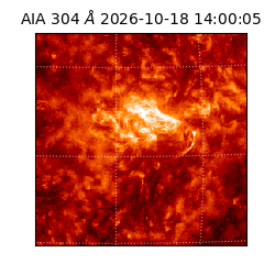 saia - 2026-10-18T14:00:05.129000