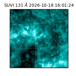 suvi - 2026-10-18T16:01:24.717000