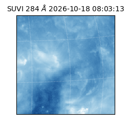 suvi - 2026-10-18T08:03:13.288000