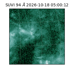 suvi - 2026-10-18T05:00:12.750000