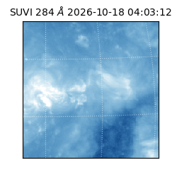 suvi - 2026-10-18T04:03:12.572000