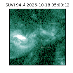 suvi - 2026-10-18T05:00:12.750000