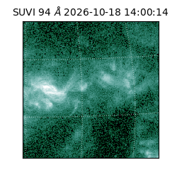 suvi - 2026-10-18T14:00:14.366000