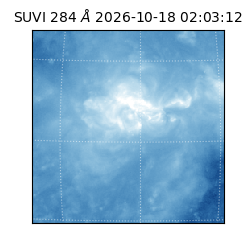 suvi - 2026-10-18T02:03:12.214000