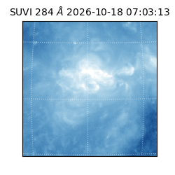 suvi - 2026-10-18T07:03:13.110000