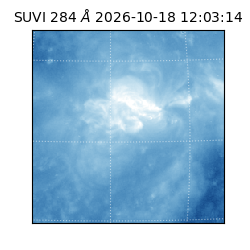 suvi - 2026-10-18T12:03:14.010000