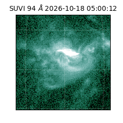 suvi - 2026-10-18T05:00:12.750000