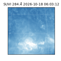 suvi - 2026-10-18T06:03:12.930000
