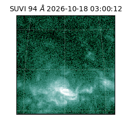 suvi - 2026-10-18T03:00:12.392000