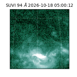 suvi - 2026-10-18T05:00:12.750000