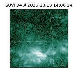 suvi - 2026-10-18T14:00:14.366000
