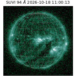 suvi - 2026-10-18T11:00:13.828000