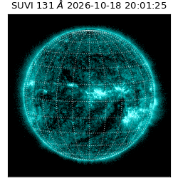 suvi - 2026-10-18T20:01:25.427000