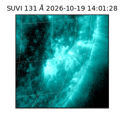 suvi - 2026-10-19T14:01:28.655000