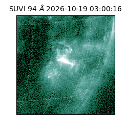 suvi - 2026-10-19T03:00:16.668000