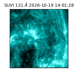 suvi - 2026-10-19T14:01:28.655000