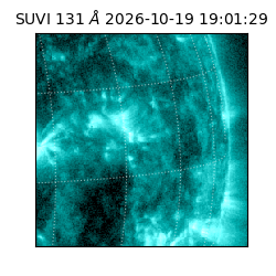 suvi - 2026-10-19T19:01:29.545000